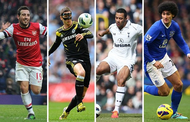 Mereka Bersaing Menuju Liga Champion